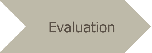 evaluation your property with Hostezy